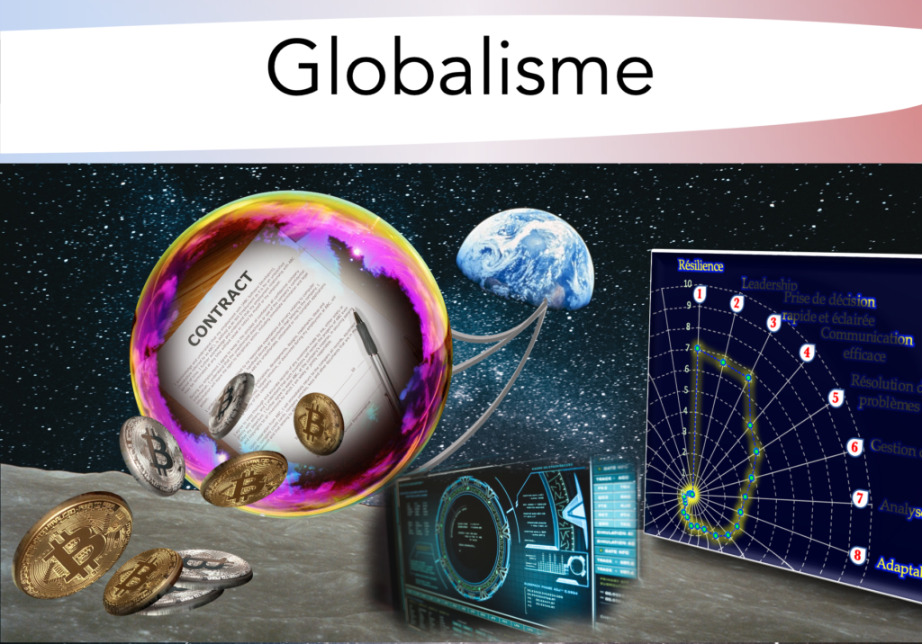 globalisme
